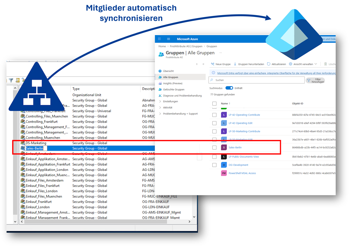 AD Mitglieder automatisch im Entra ID Gruppen synchronisieren