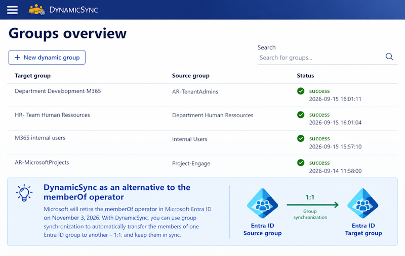 DynamicSync alternative to memberOf DynamicSync alternative to memberOf
